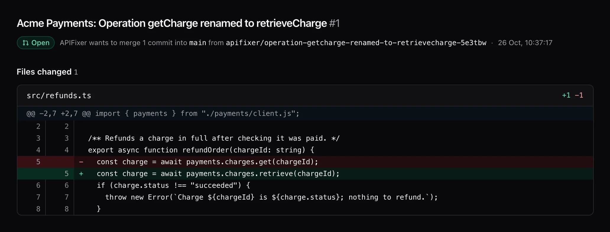 A pull request opened by APIFixer: one line in src/refunds.ts changes payments.charges.get to payments.charges.retrieve.